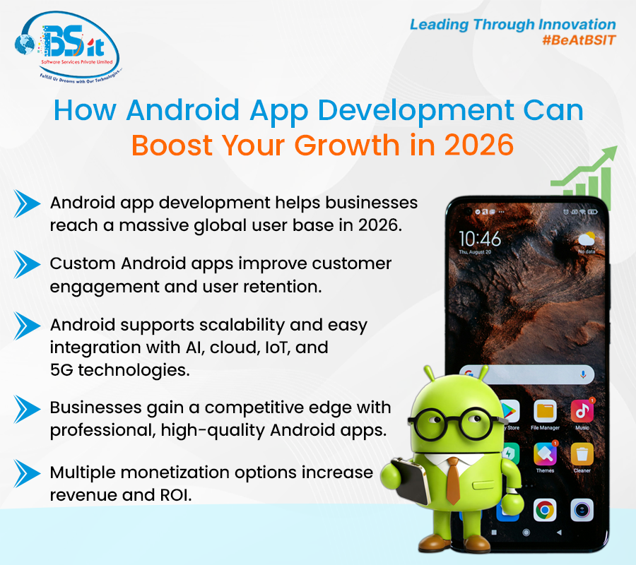How-Android-App-Development-Can-Boost-Your-Growth-in-2026-at-BSIT-Software-Services-Web-And-App-Development-Company-In-India