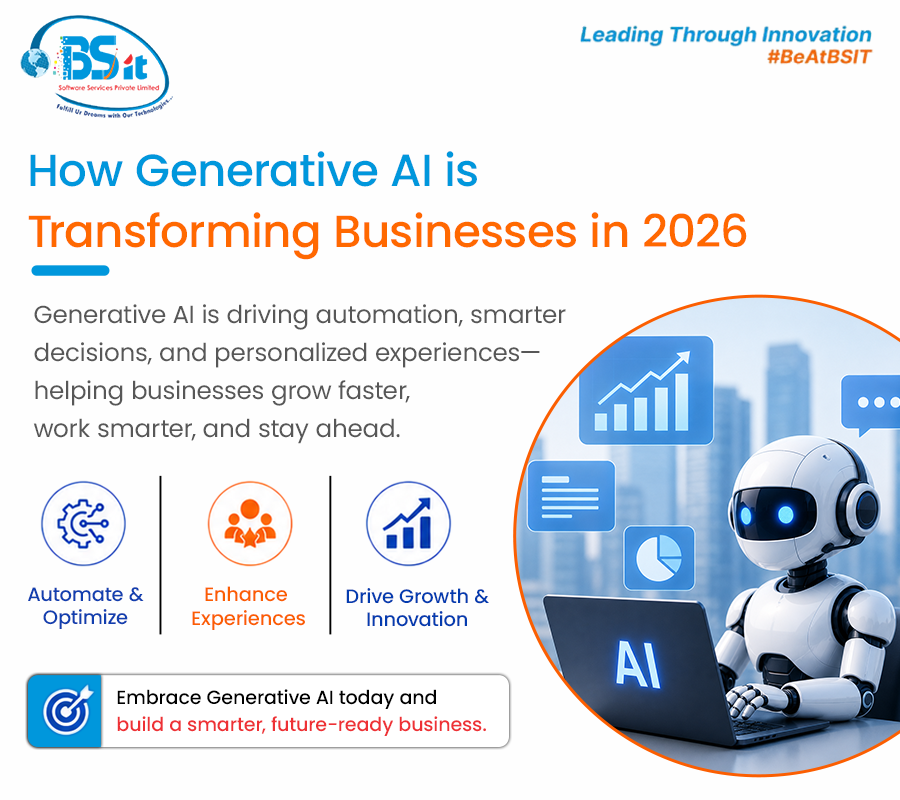 generative-ai-business-transformation-2026
