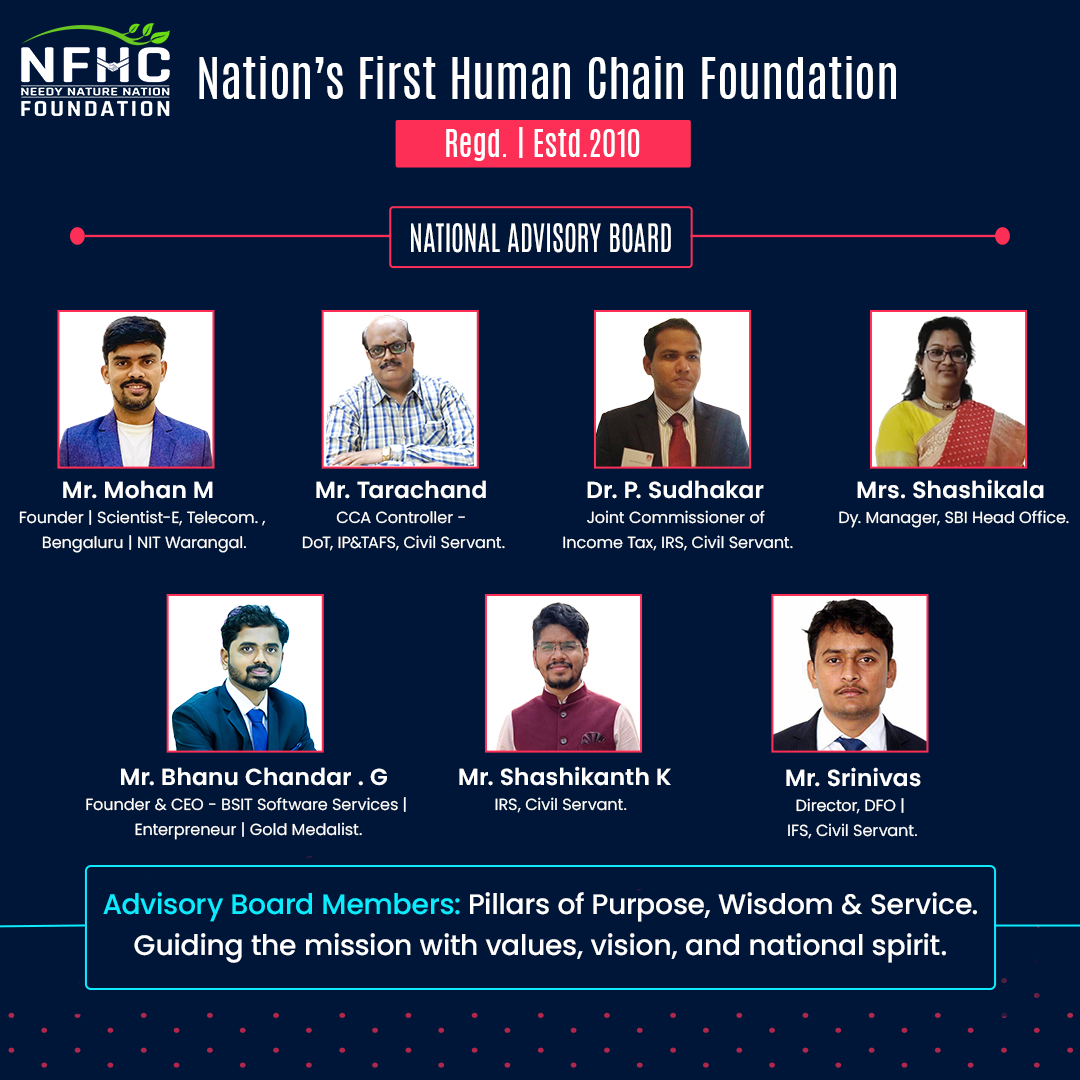 NFHC-Foundation-National-Advisory-Board-Introduction-BSIT-Software-Services-Web-And-App-Development-Company-In-India